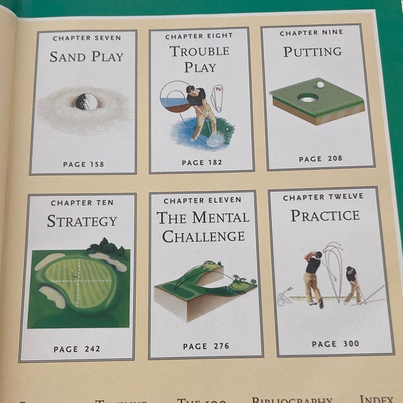 Golf Magazine's Complete Book of Golf Instruction - Picture 3 of 8